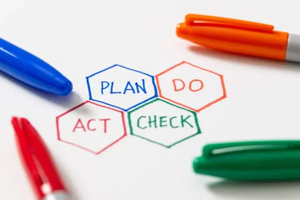 plan pdca